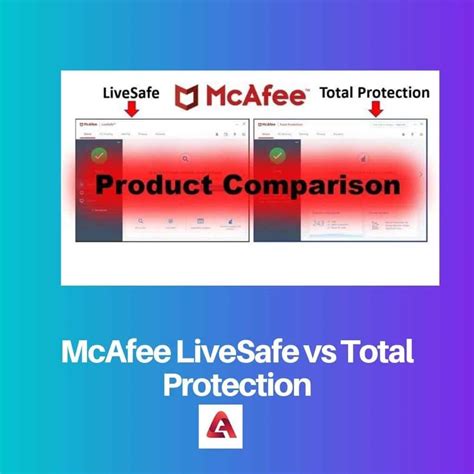can i switch from mcafee livesafe to total protection|Mcafee livesafe vs. Total protection: 5 Key Differences, Pros.